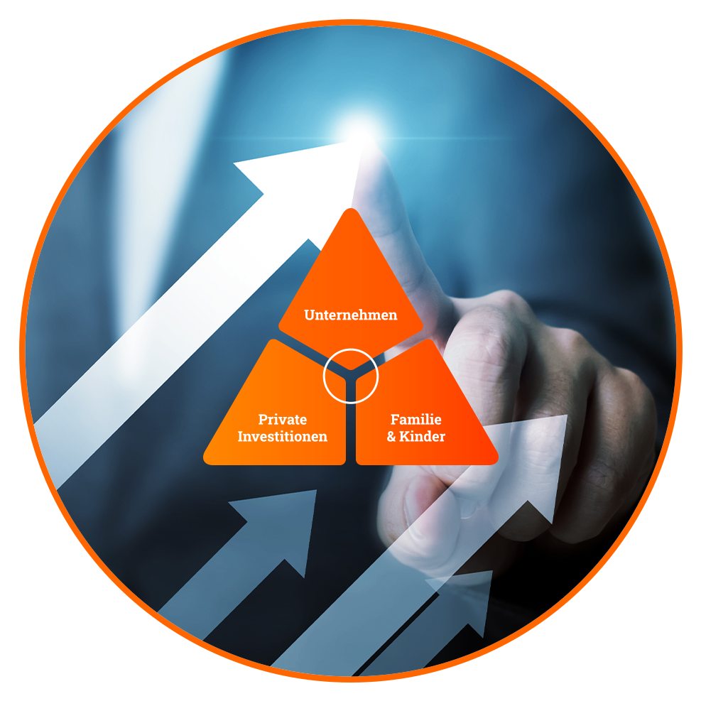 Branchenvergleich – Analyse. Auswertung. Optimierung.